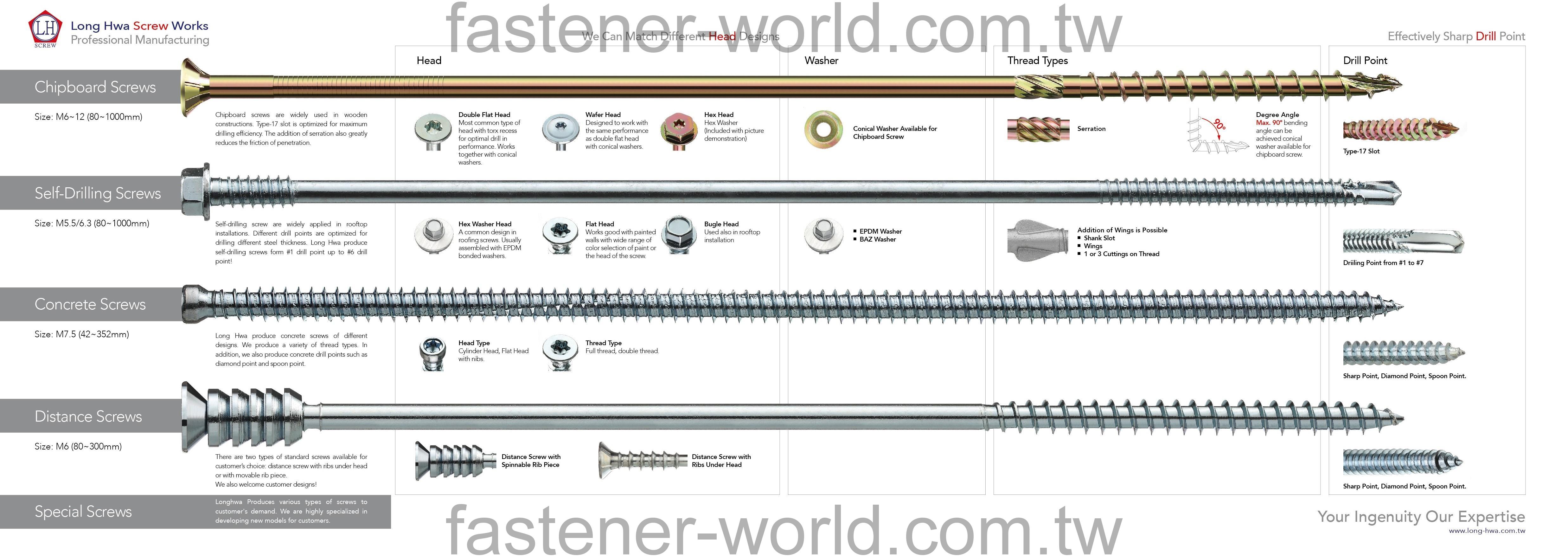 LONG HWA SCREW WORKS CO., LTD. _Online Catalogues