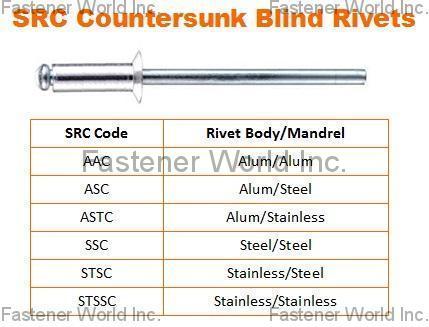 SPECIAL RIVETS CORP. (SRC) , Countersunk Head Blind Rivets , Flat Head Rivets