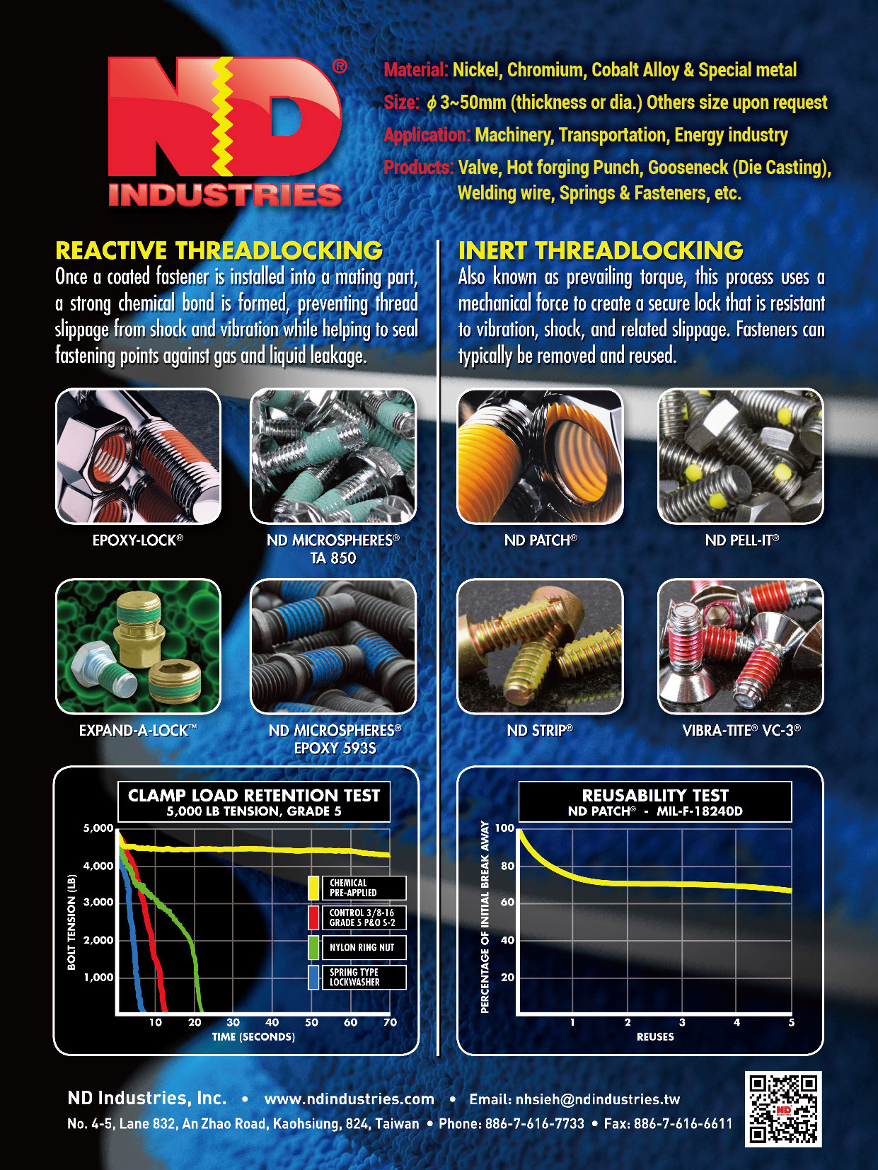 ND INDUSTRIES INC.  , Reactive Threadlocking, Inert Threadlocking, Epoxy-Lock, ND MICROSPHERES, EXPAND-A-LOCK, ND PATCH, ND PELL-IT, ND STRIP, VIBRA-TITE , Screws And Nuts Locking And Sealing Process