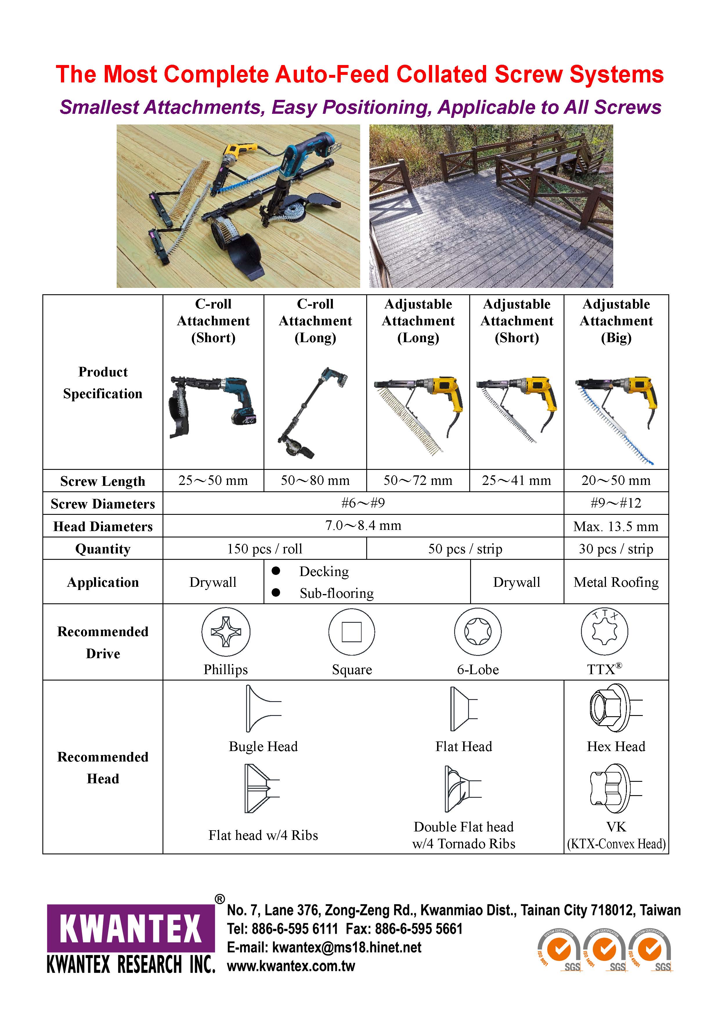 KWANTEX RESEARCH INC.  , The Most Complete Auto-Feed Collated Screw Systems