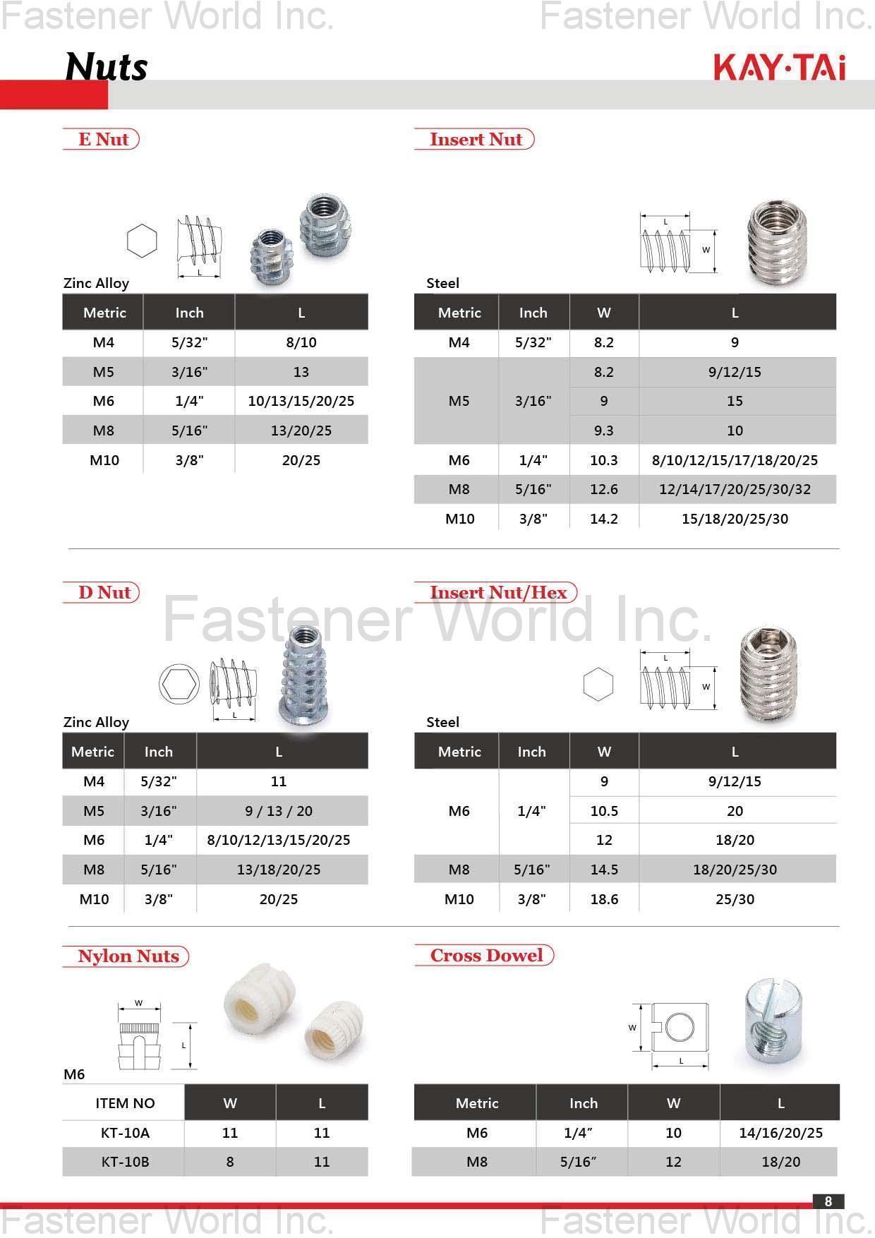 KAY-TAI FASTENERS INDUSTRIAL CO., LTD  , KayTai,KD FITTINGS,Dowels,Zinc Alloy Cams,Quick Assembly Dowels,Eccentric  ASSEMBLY TOOLS & PARTS,Wrench,Allen Keys,Wooden Dowelsm,Plastic Cover Caps  Nuts,D Nuts,E Nuts,Insert Nuts,Sleeve Nuts,Connecting Nuts,Rivets,Cross Dowels,Nylon Nuts. SHELF SUPPORTS,Steel Pins,Glass Shelf Supports,Steel Shelf Supports,Supporting Pins  SCREWS,Chipboard Screws,HI-LO Screws,Coating Screws,EURO Screws,Furniture Screws,Countersunk Screws,Pan Head Screws,JCBB / JCBC / JCBD Screws,Machine Screws,Knob Screws,Connecting Screws,5/32