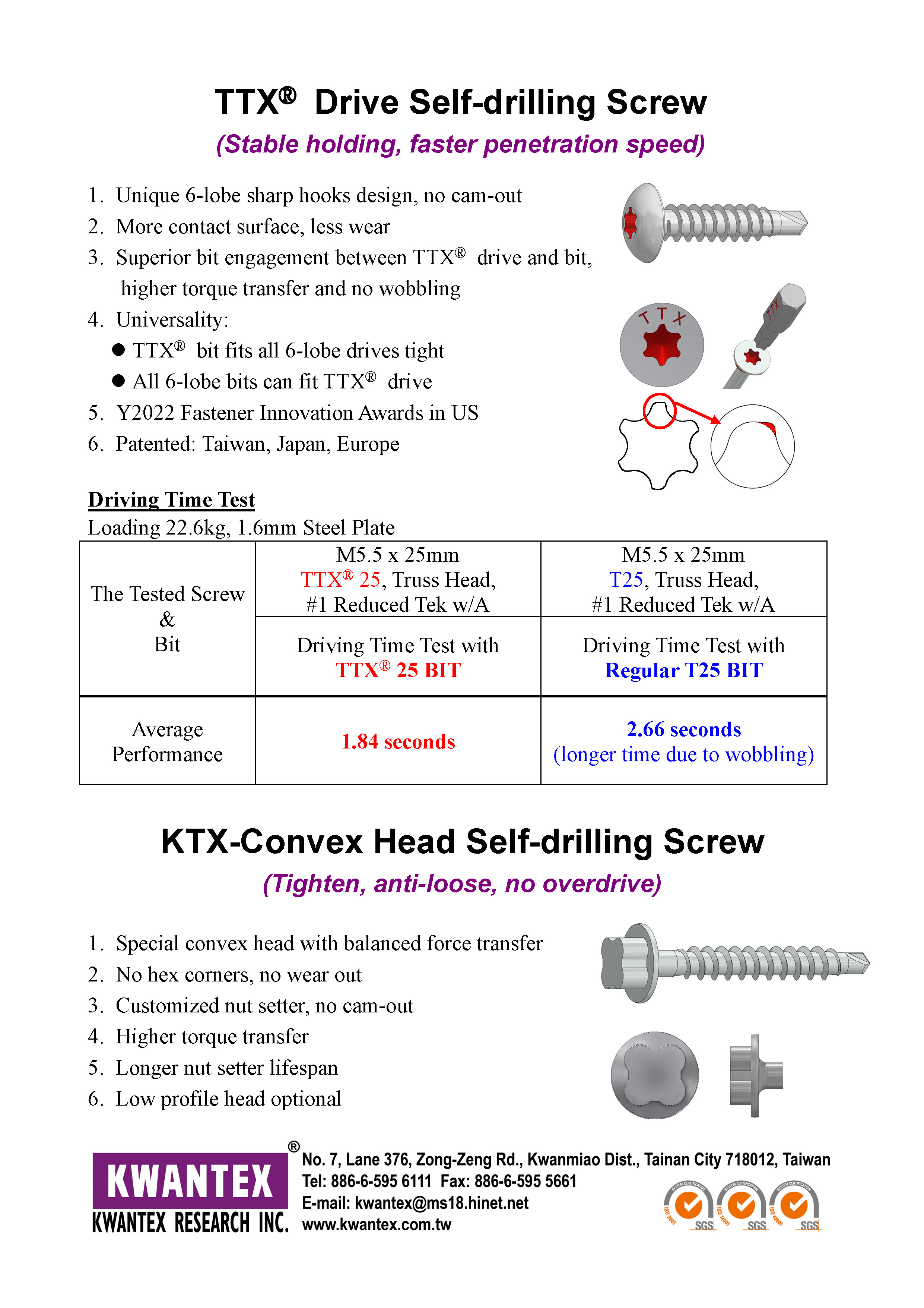 KWANTEX RESEARCH INC. 