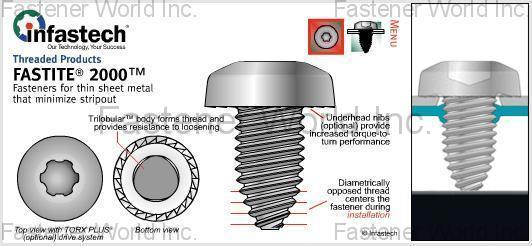 INFASTECH/TRI-STAR LIMITED TAIWAN BRANCH , TRIANGULAR THREAD SCREWS(TRILOBULAR SCREWS) , Triangular Thread Screws