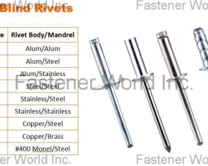 fastener-world(SPECIAL RIVETS CORP. (SRC) )