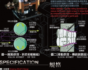 fastener-world(GWO LIAN MACHINERY INDUSTRY CO., LTD.  )