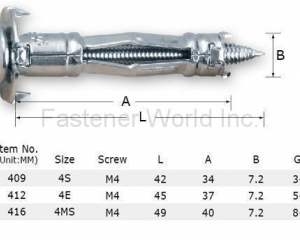 fastener-world(HWALLY PRODUCTS CO., LTD.  )