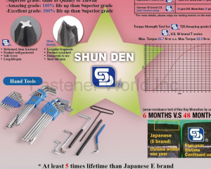 fastener-world(ALISHAN INTERNATIONAL GROUP CO., LTD. )