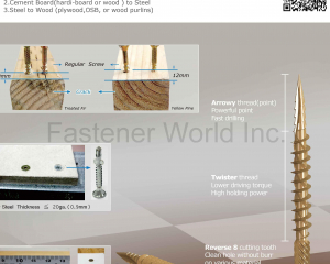 fastener-world(FONG PREAN INDUSTRIAL CO., LTD. )