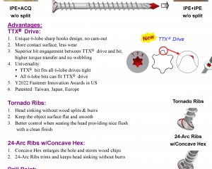 fastener-world(KWANTEX RESEARCH INC.  )