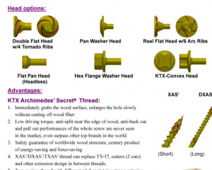 fastener-world(KWANTEX RESEARCH INC.  )