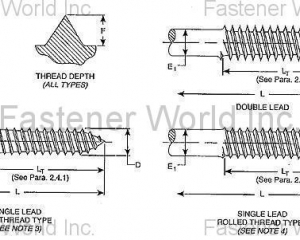 fastener-world(KATSUHANA FASTENERS CORP.  )